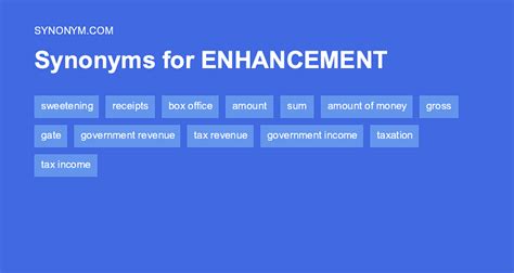 synonyms of enhancement